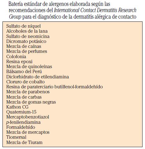 Tabla Dermatitis de contacto