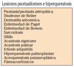 LESIONES PSORIASIFORMES E HIPERQUERATOSIS