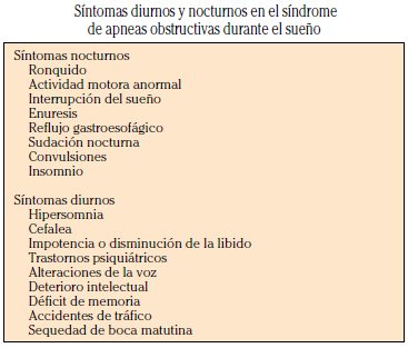 CUADRO CLÍNICO