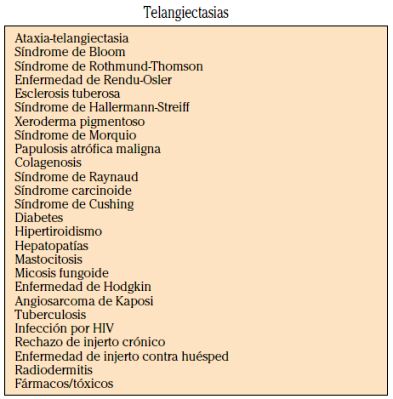 TELANGIECTASIAS