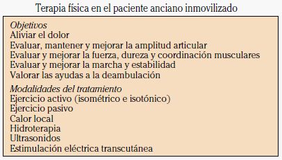 ALTERACIÓN DE LA MOVILIDAD