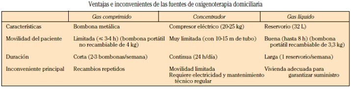 TRATAMIENTO DE LA IRC